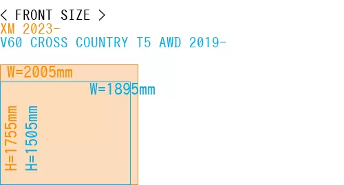 #XM 2023- + V60 CROSS COUNTRY T5 AWD 2019-